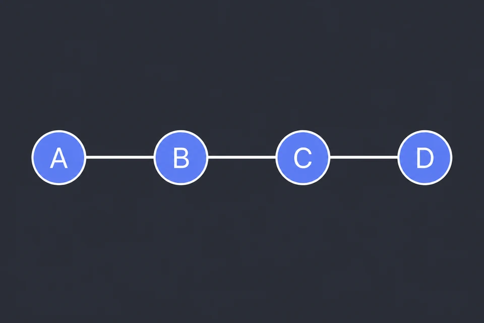 Leggi il grafo. Gli archi sono A–B, B–C e C–D. Con K = 2 dobbiamo scegliere due vertici che non siano uniti da un arco.