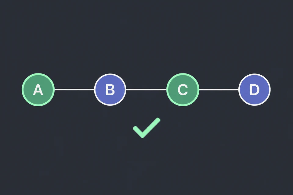 Controlla il sottoinsieme. L’unica coppia scelta è A, C: non esiste un arco diretto A–C, quindi va bene. Il percorso A–B–C non viola la condizione, perché B non è scelto.