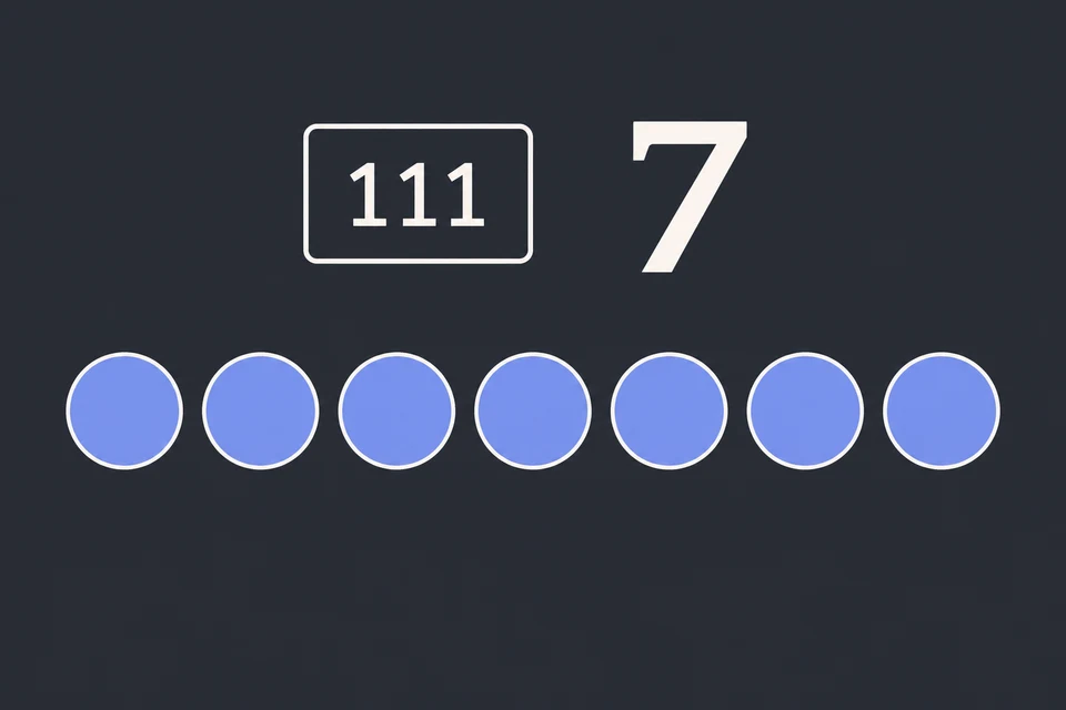Leggi l’intero. L’input 111₂ rappresenta N = 7. Chiediamo se ha divisori diversi da 1 e da sé stesso.