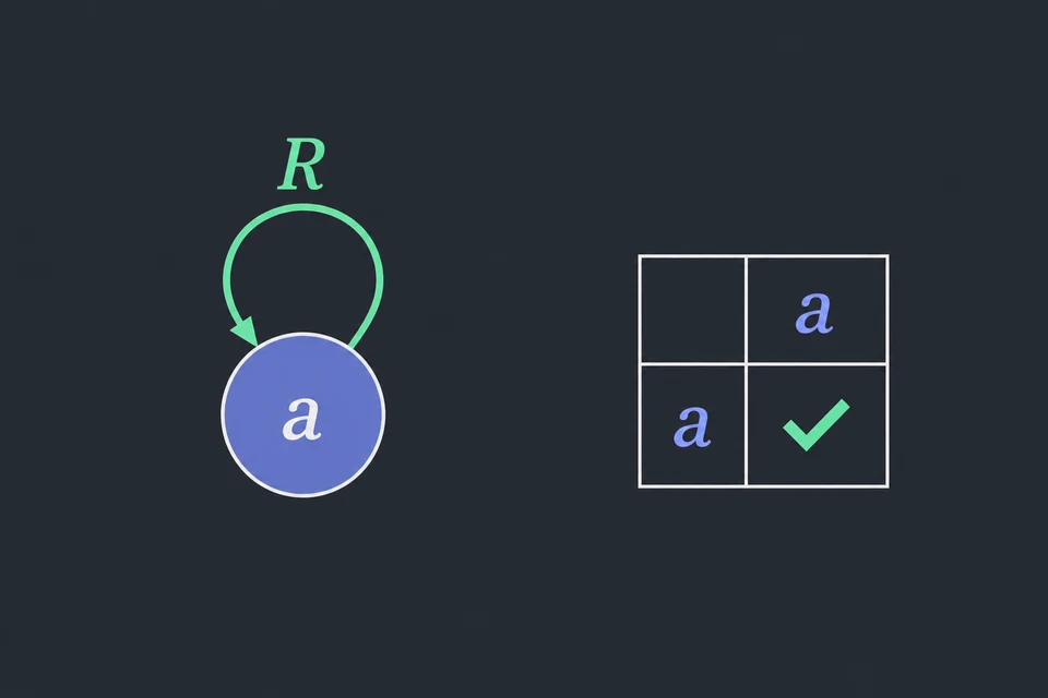 Costruisci un modello. Scegli dominio {a}, x = a e relazione R = {(a,a)}.